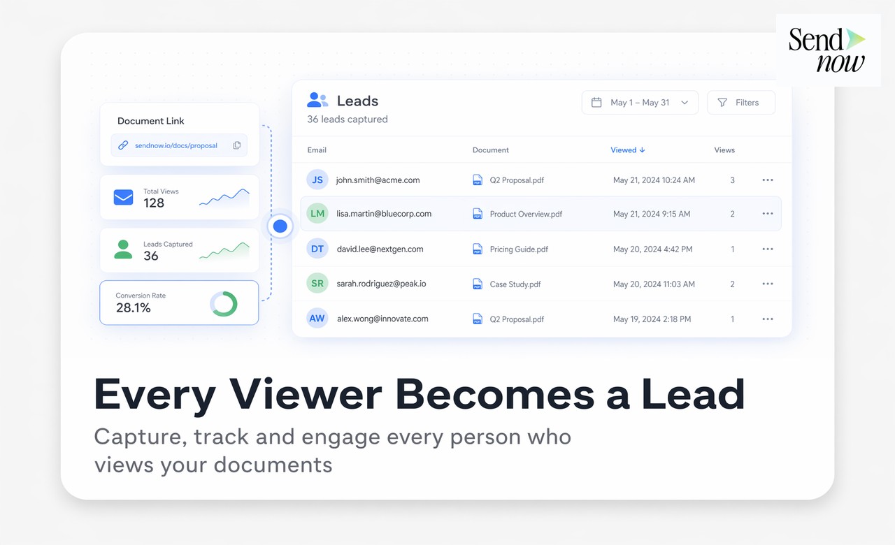Captured leads dashboard showing names, emails, and engagement data