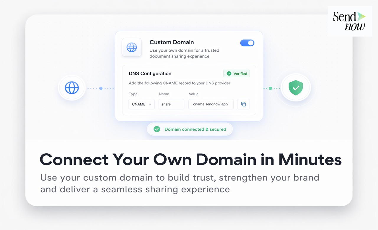 Custom domain settings showing docs.yourfirm.com configuration