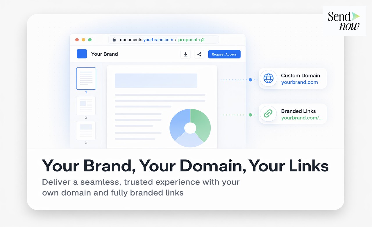 Document link displaying as a branded firm domain