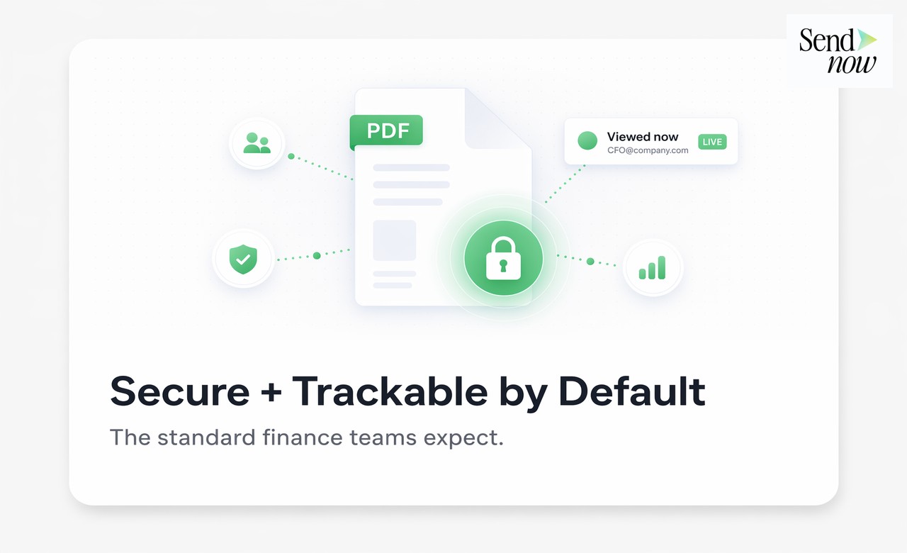 SendNow visitor detail analytics showing who opened the document, which pages, and for how long