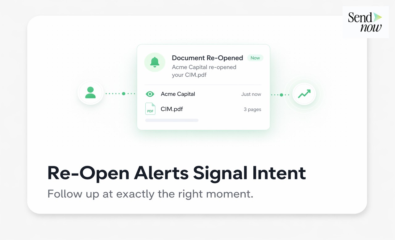 SendNow CIM distribution tracking showing per-buyer watermarking, NDA status, and engagement analytics