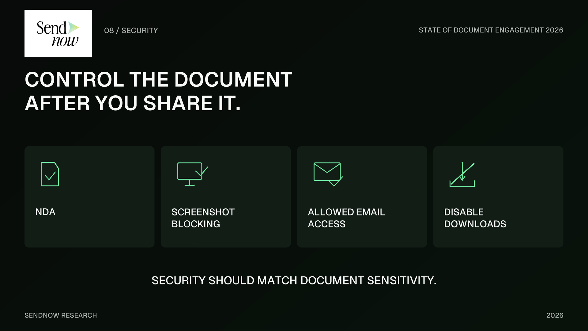 SendNow Research security graphic showing NDA, screenshot blocking, allowed email access, and disabled downloads.