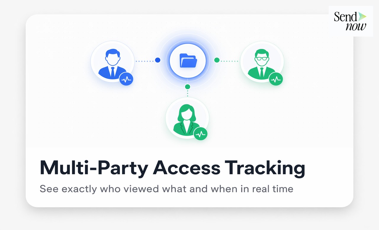 UI — multi-party access tracking with investor, banker, and lawyer accessing central hub