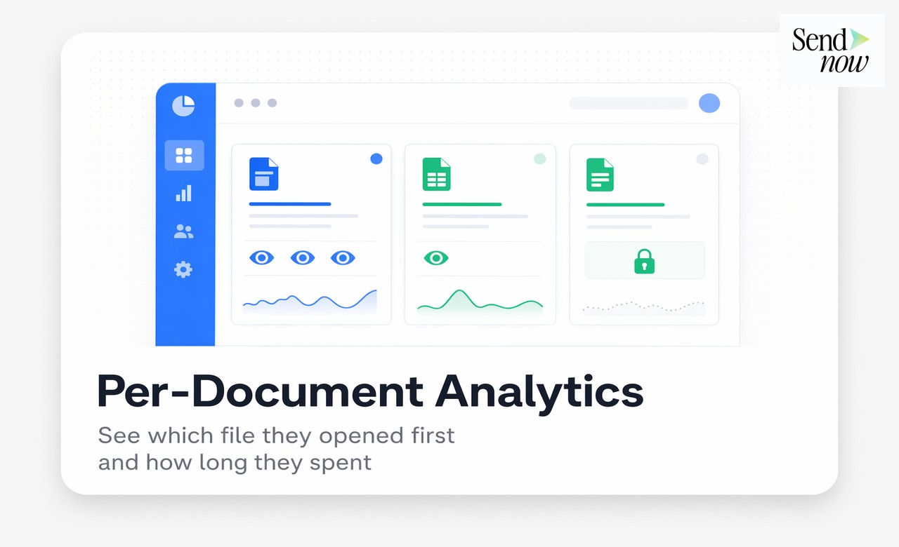 UI — per-document analytics dashboard showing pitch deck 3 opens, model 1 open, term sheet NDA required