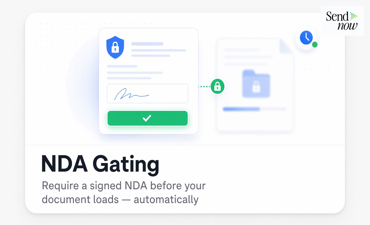 NDA Gating pour Documents : Exiger une Signature Avant la Page Un