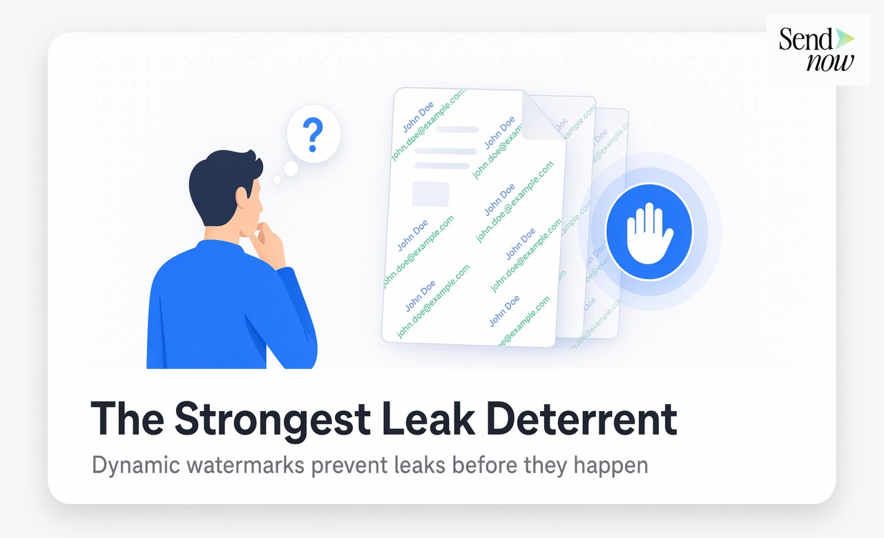 Filigrane dinamiche come deterrente: il visualizzatore vede il proprio nome su ogni pagina