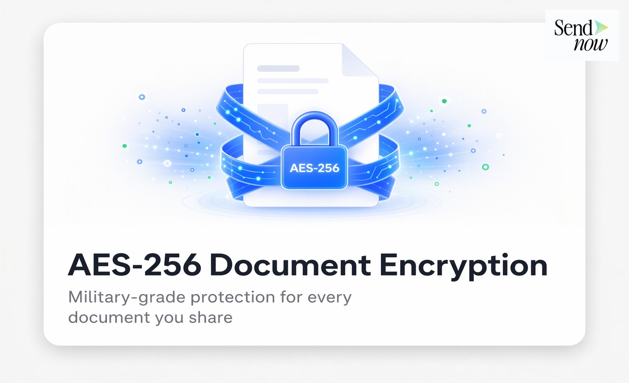 Partage de Documents Cryptés : Pourquoi AES-256 Est Important pour la Finance