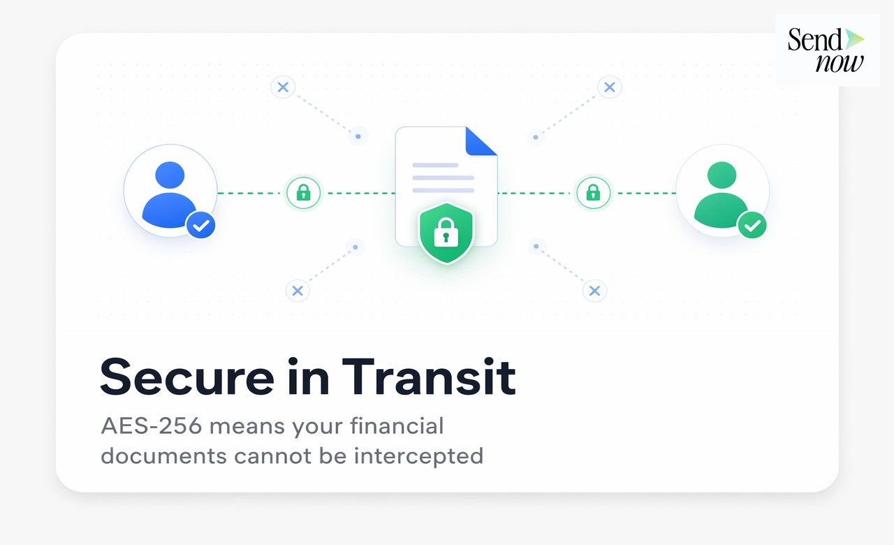 Secure in Transit: AES-256 means your financial documents cannot be intercepted