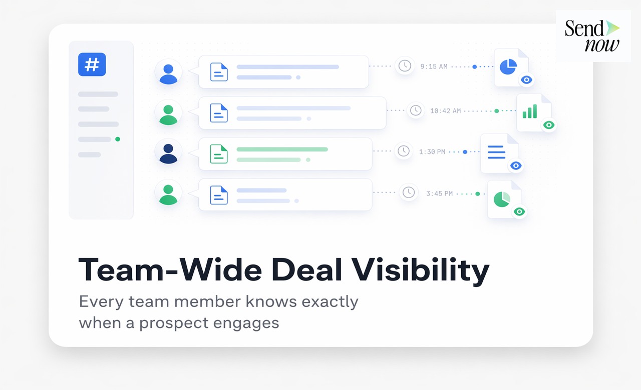 Team-Wide Deal Visibility: Every team member knows exactly when a prospect engages