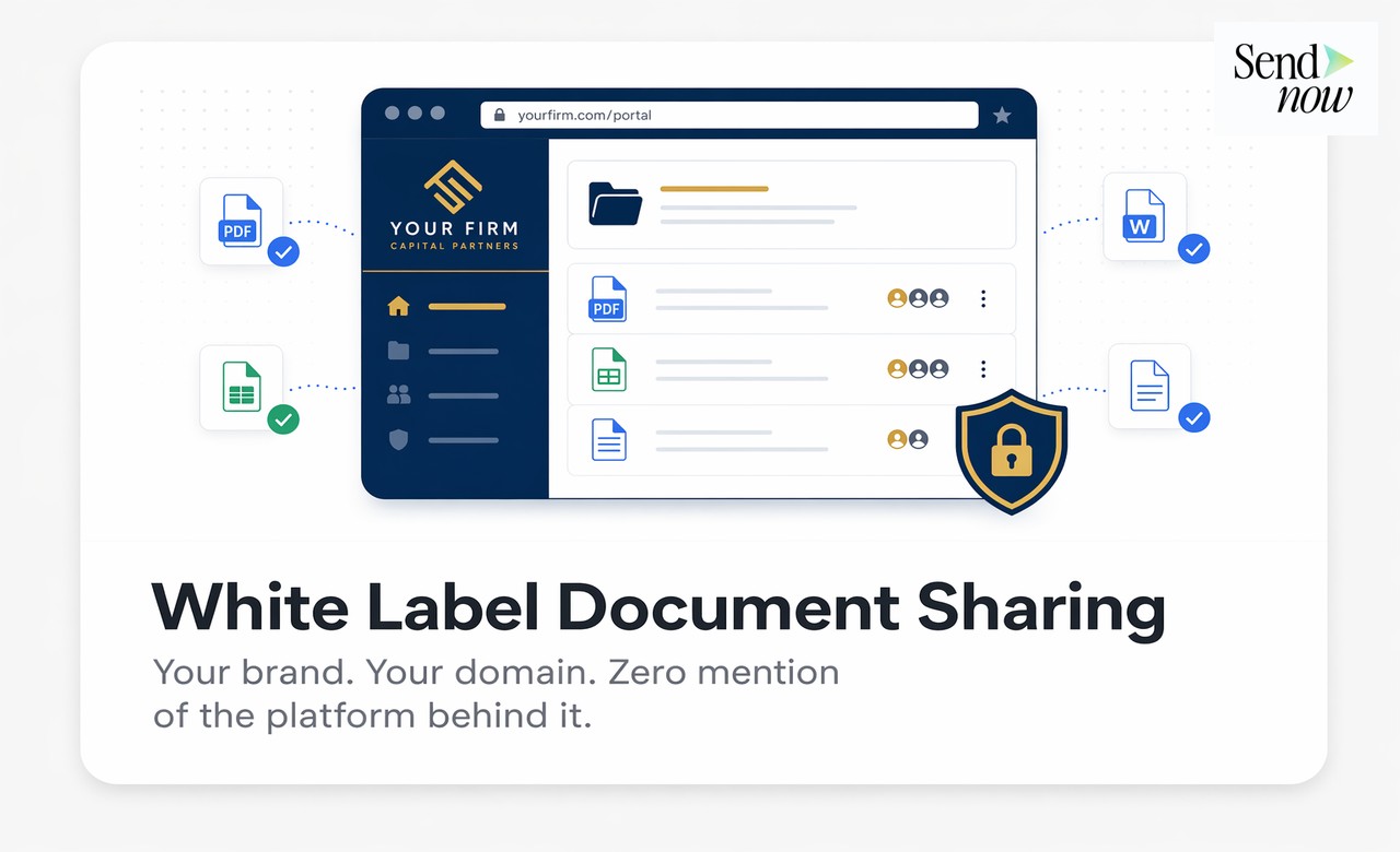 Partage de Documents en Blanc : Le Guide Complet pour les Firmes Financières