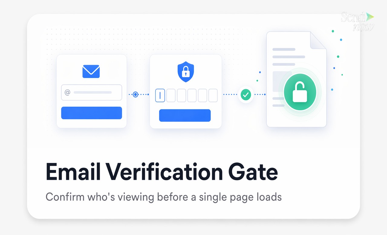 Vérification par e-mail avant visualisation : La fonctionnalité de contrôle d'accès sous-estimée