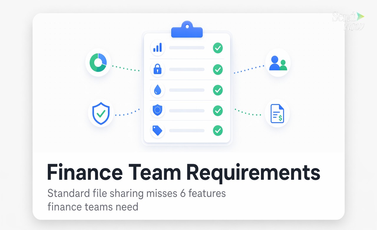 Finance Team Requirements — Standard file sharing misses 6 features finance teams need