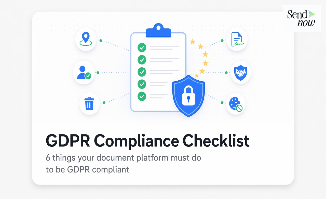 GDPR compliance checklist with all 6 requirements green-checked