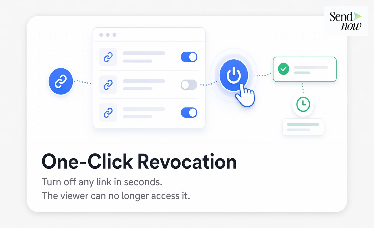 One-click revocation panel with active links, status toggles, and revocation timestamps