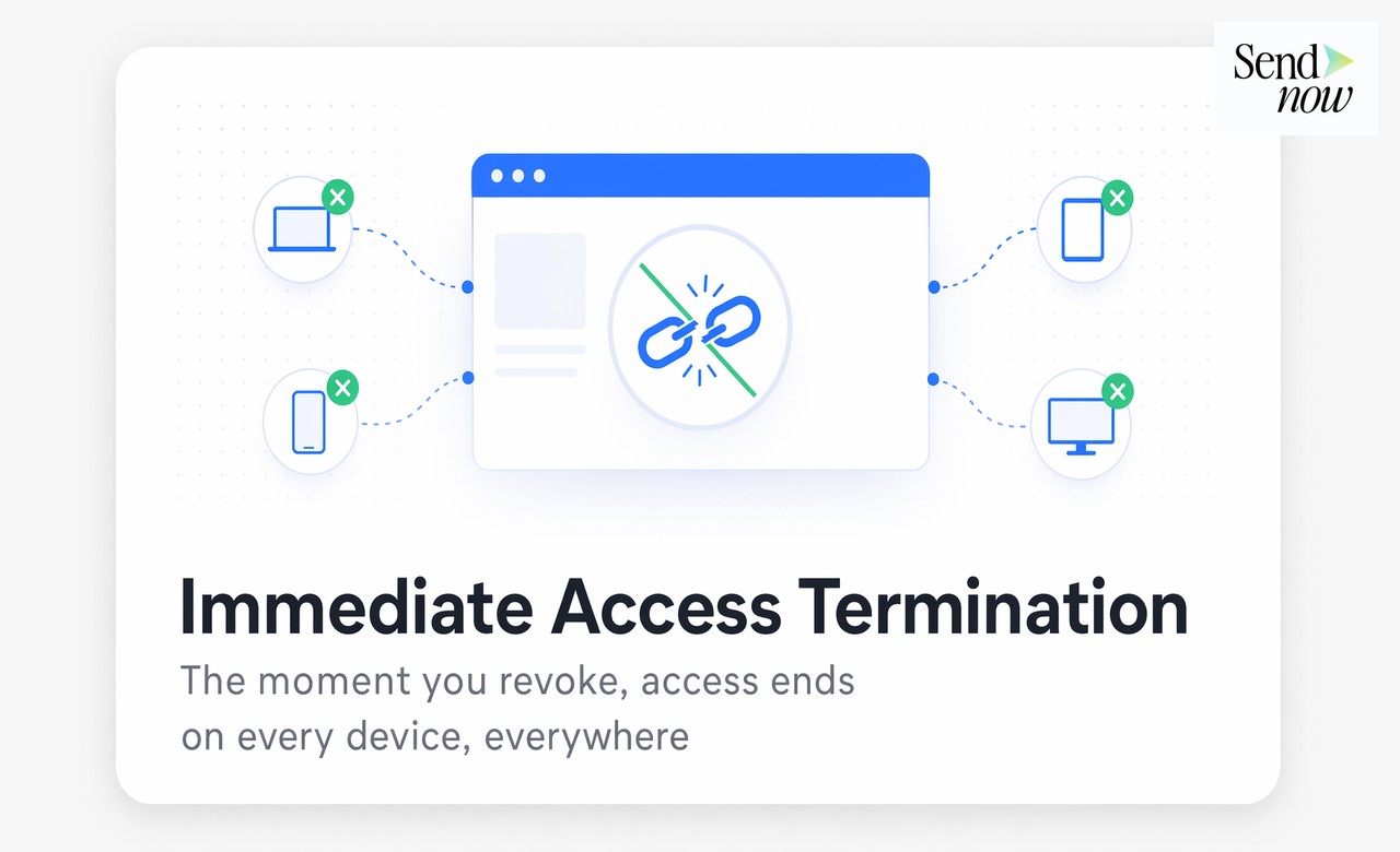 Viewer screen showing immediate access termination message after revocation