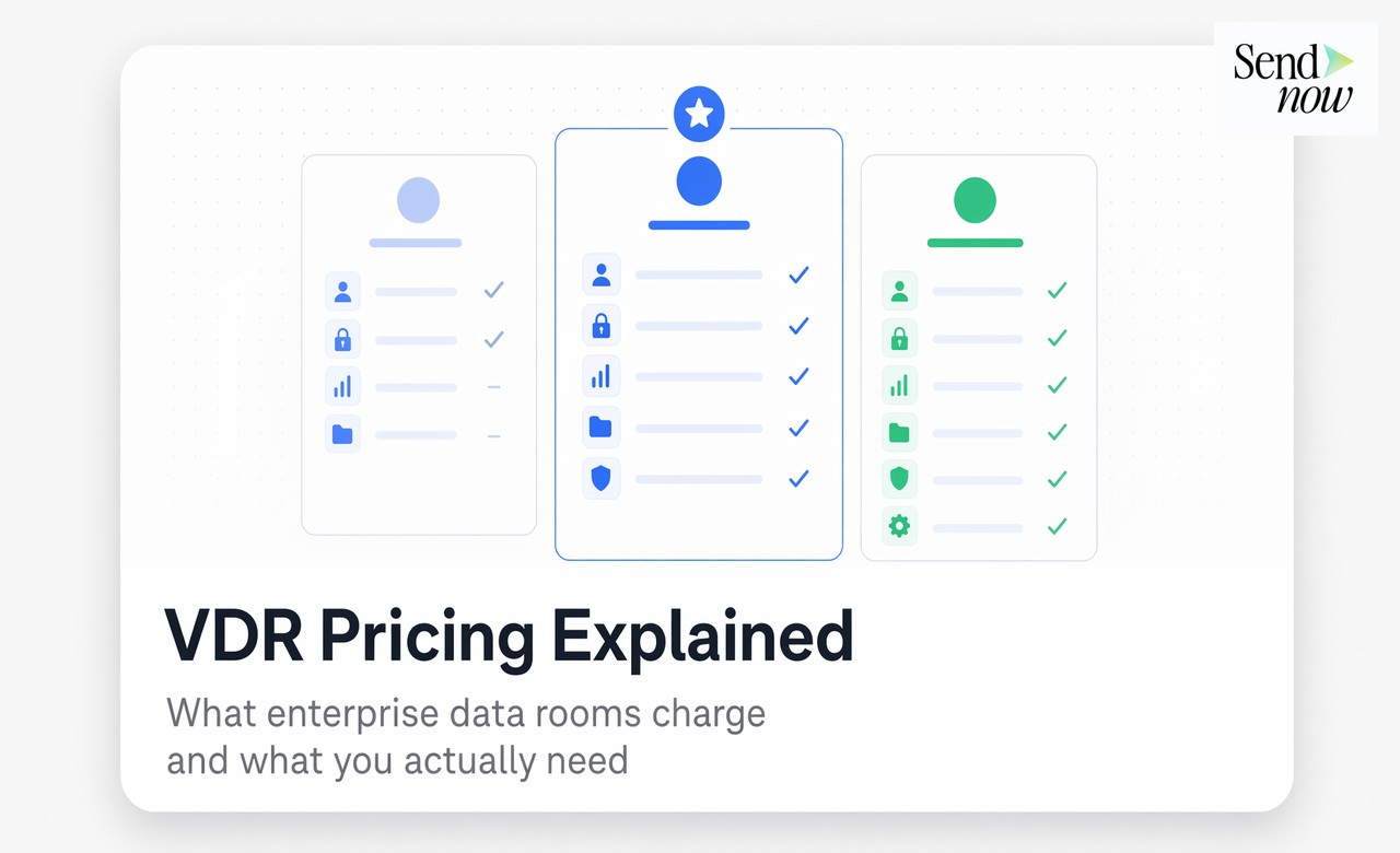 Tarification de la Salle de Données Virtuelle Expliquée : Ce Pour Quoi Vous Payez