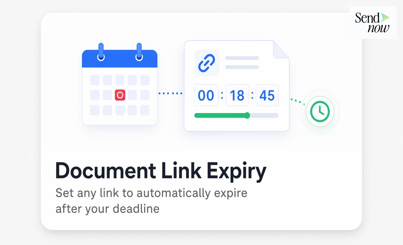 Comment définir une date d'expiration sur un lien de document partagé