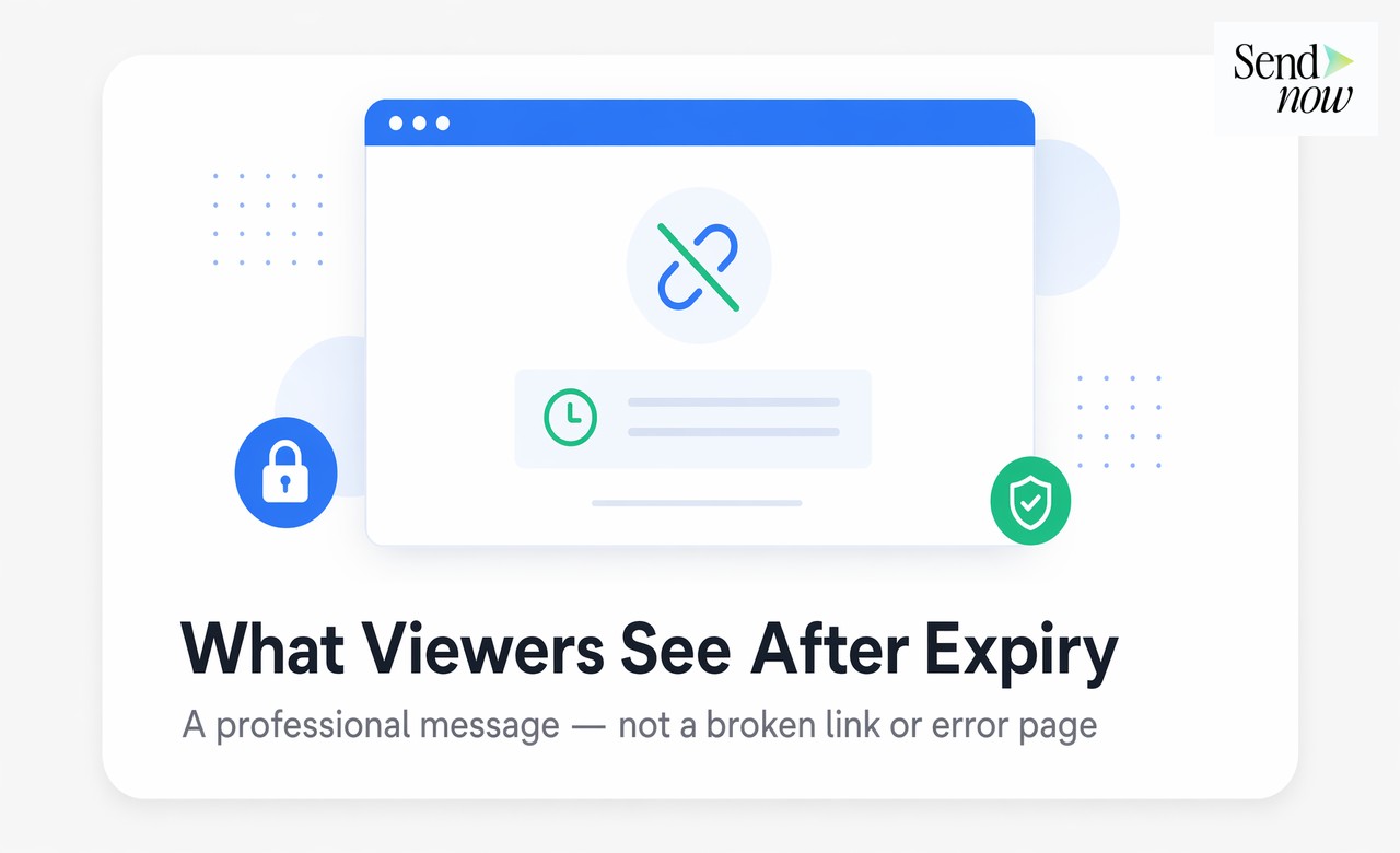 What viewers see after a link expires