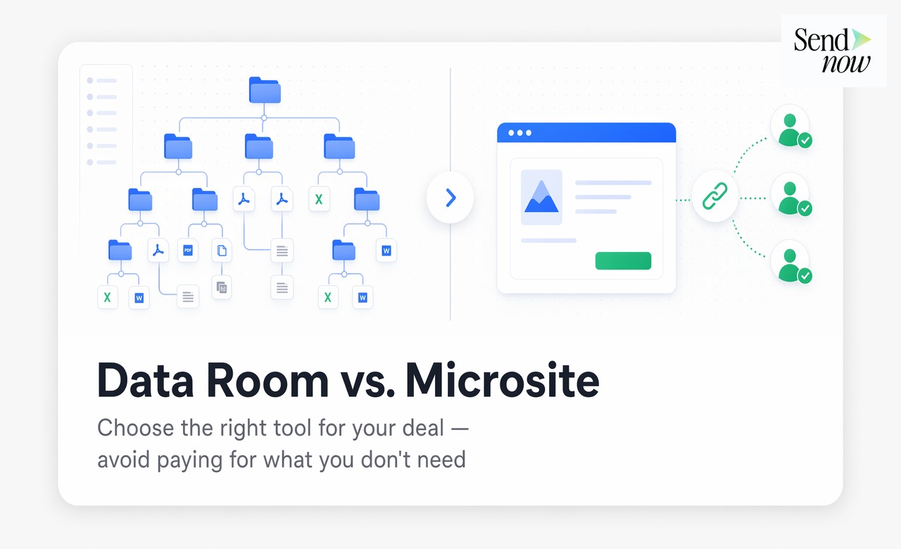 Salle de données vs. Microsite : De quoi votre transaction a-t-elle réellement besoin ?