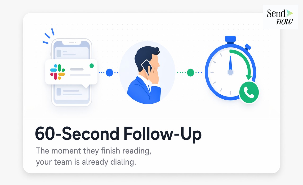 60-second follow-up Slack notification timeline