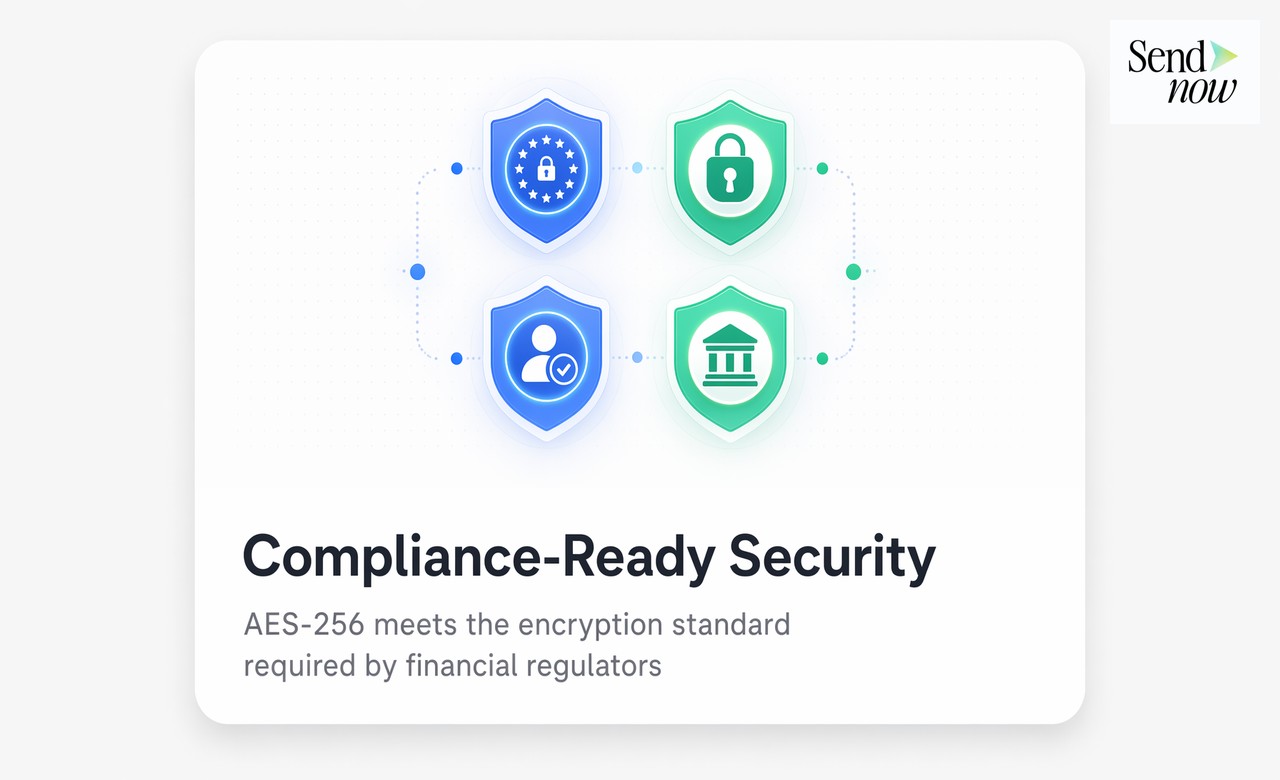 Compliance badge wall showing GDPR, AES-256, SOC 2, FIPS 140-2