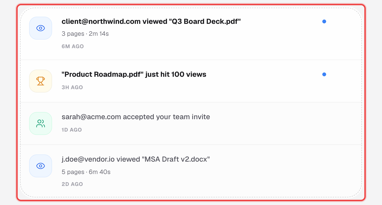 Notification list with document views, a milestone, and a team invite, unread items marked with a blue dot