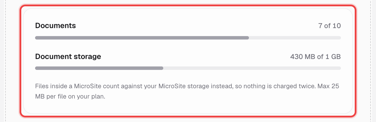 Documents and Document storage meters, both around 70-40% full
