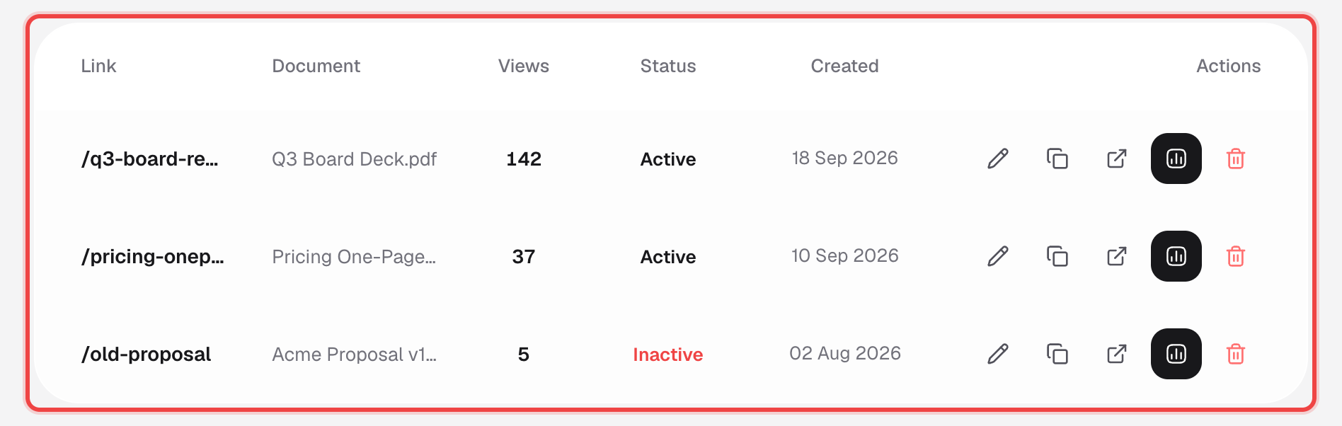 Links table showing address, document, views, status, created date, and actions columns