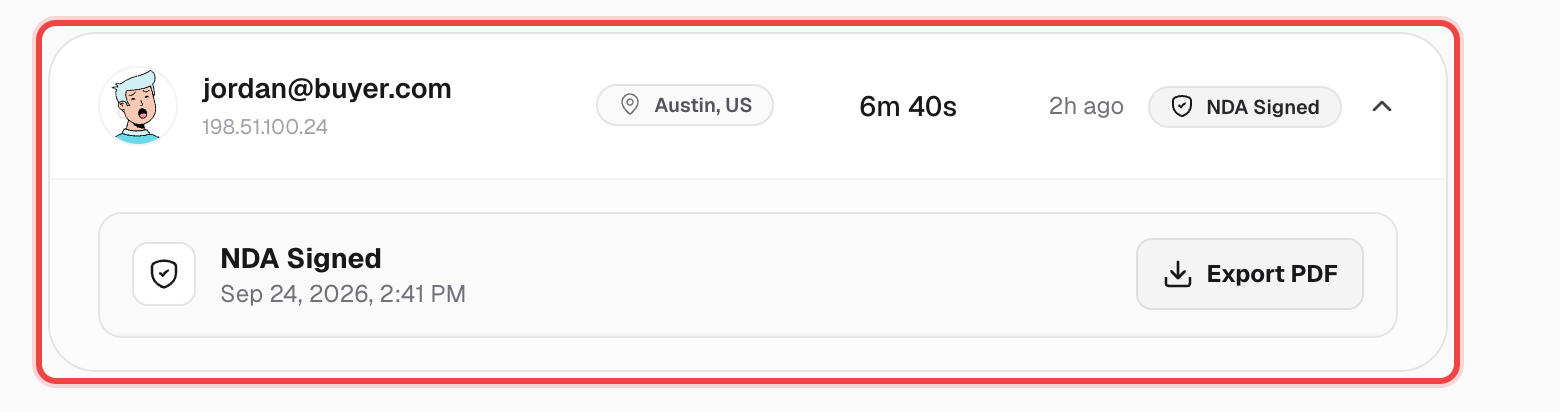 Expanded visitor row showing location, duration, an NDA Signed badge, and an Export PDF button